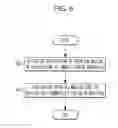 Fig. 07 - Image forming apparatus