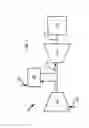 Fig. 02 - Gas turbine shroud assemblies