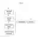 Fig. 02 - PUMP MOTOR CONTROL SYSTEM FOR AUTOMATIC TRANSMISSION AND METHOD THEREOF