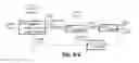 Fig. 06 - ACTIVE ADAPTIVE HYDRAULIC RIPPLE CANCELLATION ALGORITHM AND SYSTEM