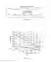 Fig. 08 - Energy saving system and method for devices with rotating or reciprocating masses