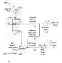 Fig. 01 - Hydraulic pump start system and method