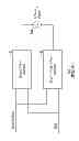 Fig. 02 - Hydraulic pump start system and method