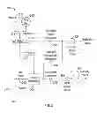 Fig. 03 - Hydraulic pump start system and method