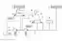 Fig. 01 - Hydraulic pressure supply system of automatic transmission