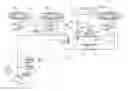 Fig. 01 - Vehicle comprising a mounted-implement coupling and mounted implement therefor