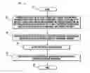 Fig. 01 - Method of Making a Combustion Turbine Component from Metallic Combustion Turbine Subcomponent Greenbodies