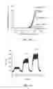 Fig. 12 - Nitric oxide delivery devices