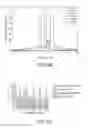 Fig. 17 - Nitric oxide delivery devices