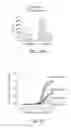 Fig. 18 - Nitric oxide delivery devices