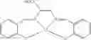 Fig. 43 - Method of increasing mass transfer rate of acid gas scrubbing solvents