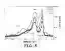 Fig. 06 - Method of producing periodic table group 13 metal nitride semiconductor crystal and periodic table group 13 metal nitride semiconductor crystal produced by this production method
