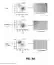Fig. 22 - METHODS FOR IDENTIFICATION AND USE OF AGENTS  TARGETING CANCER STEM CELLS