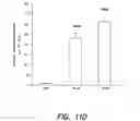 Fig. 33 - METHODS FOR IDENTIFICATION AND USE OF AGENTS  TARGETING CANCER STEM CELLS