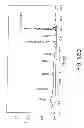 Fig. 367 - GLYCOPEGYLATION METHODS AND PROTEINS/PEPTIDES PRODUCED BY THE METHODS