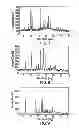 Fig. 04 - Anti-infective agents and uses thereof