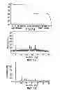 Fig. 06 - Anti-infective agents and uses thereof