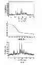 Fig. 08 - Anti-infective agents and uses thereof