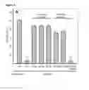 Fig. 09 - MODIFIED CASCADE RIBONUCLEOPROTEINS AND USES THEREOF