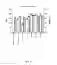 Fig. 22 - Reprogramming of cellular adhesion