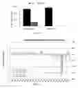 Fig. 09 - Dosage compensating transgenes and cells