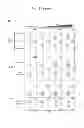 Fig. 28 - GPR15-mediated homing and uses thereof