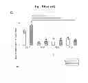 Fig. 33 - GPR15-mediated homing and uses thereof