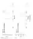Fig. 08 - Method of analyzing the charge profile of heparan N-sulfatase