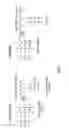 Fig. 02 - Methods and compositions to reduce serum levels of triacylglycerides in human beings using a fungal lipase