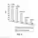 Fig. 10 - Methods and compositions to reduce serum levels of triacylglycerides in human beings using a fungal lipase
