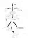 Fig. 08 - Methods of treating antinociceptive tolerance