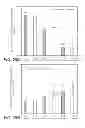Fig. 22 - IMMUNOGLOBULIN VARIANTS AND USES THEREOF