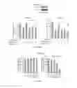 Fig. 26 - PGAM1 inhibitors and methods related thereto