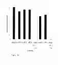 Fig. 22 - CANINE/FELINE CD20 BINDING EPITOPE AND COMPOSITIONS FOR BINDING THERETO