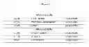 Fig. 08 - Methods and compositions for increasing arylsulfatase A activity in the CNS