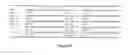 Fig. 07 - ALPHABODIES SPECIFICALLY BINDING TO VIRAL PROTEINS AND METHODS FOR PRODUCING THE SAME