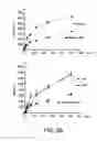 Fig. 09 - Diagnosis and treatment of chronic obstructive pulmonary disease (COPD)