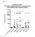 Fig. 02 - COMPOSITIONS AND USES