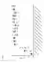 Fig. 04 - COMPOSITIONS AND USES