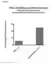 Fig. 07 - COMPOSITIONS AND USES