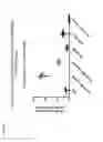 Fig. 44 - COMPOSITIONS AND USES