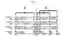 Fig. 10 - Antagonistic DR3 ligands