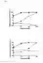 Fig. 02 - Autoimmune and inflammatory disorder therapy