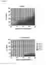 Fig. 04 - Autoimmune and inflammatory disorder therapy