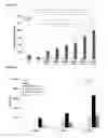 Fig. 05 - Amino acid sequences for controlling pathogens