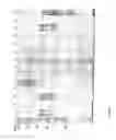 Fig. 03 - VACCINE