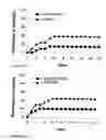 Fig. 12 - VACCINE