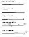Fig. 13 - HETEROLOGOUS EXPRESSION OF NEISSERIAL PROTEINS