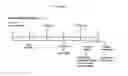 Fig. 02 - TRANSCUTANEOUS DELIVERY OF THERAPEUTIC AGENTS