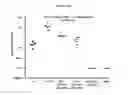 Fig. 06 - TRANSCUTANEOUS DELIVERY OF THERAPEUTIC AGENTS